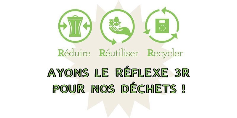 Le réflexe 3R : Réduire, Réutiliser, Recycler