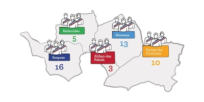 Conseil Communautaire Conseil Communautaire