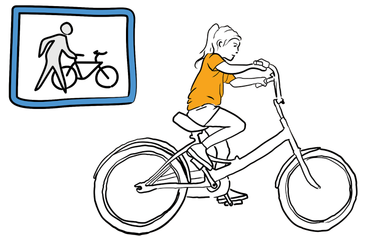 Schéma vélo des Sorgues du Comtat