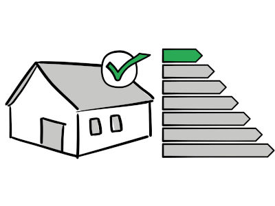 Rénovez énergétiquement votre habitation