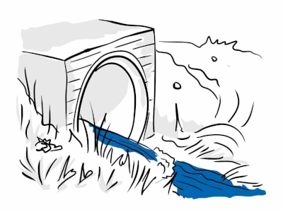 Risque inondation Risque inondation